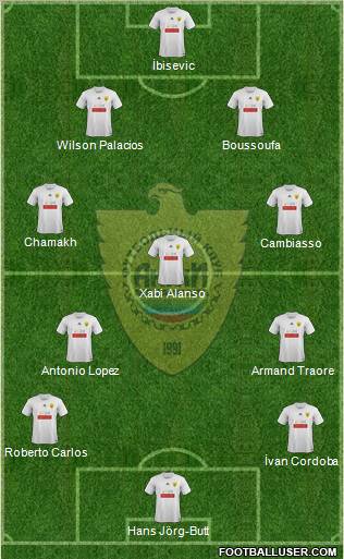 Anzhi Makhachkala Formation 2011