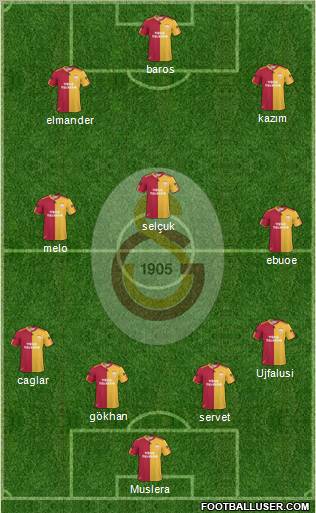Galatasaray SK Formation 2011
