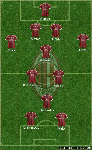 A.C. Milan Formation 2011