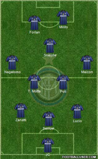 F.C. Internazionale Formation 2011