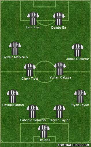 Newcastle United Formation 2011