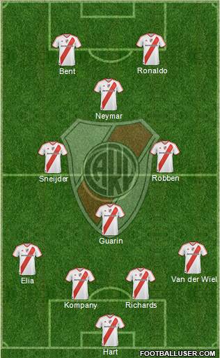 River Plate Formation 2011