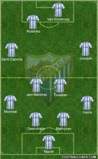 Málaga C.F., S.A.D. Formation 2011