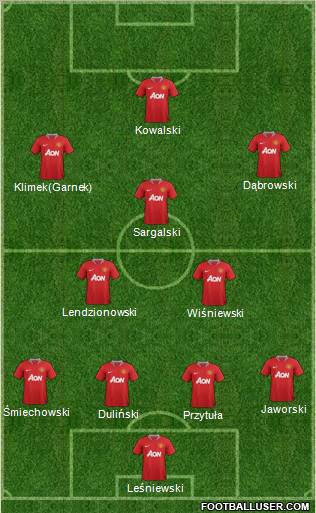 Manchester United Formation 2011