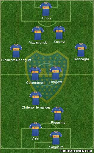 Boca Juniors Formation 2011
