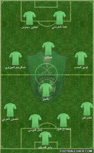 Al-Ahli (KSA) Formation 2011