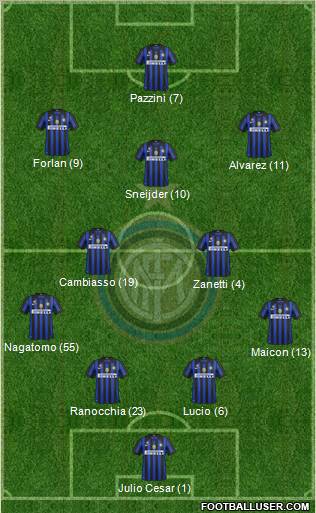 F.C. Internazionale Formation 2011