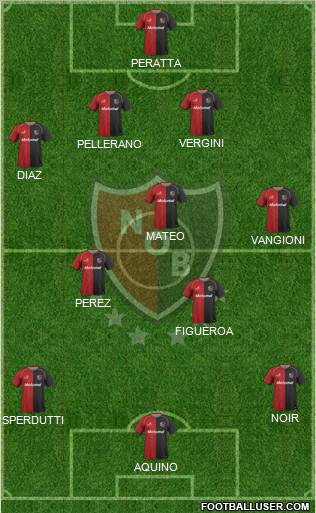 Newell's Old Boys Formation 2011