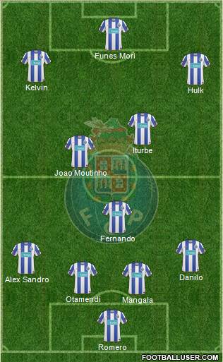 Futebol Clube do Porto - SAD Formation 2011