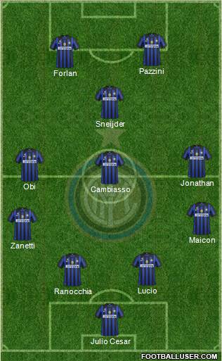 F.C. Internazionale Formation 2011