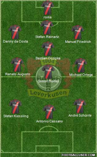 Bayer 04 Leverkusen Formation 2011