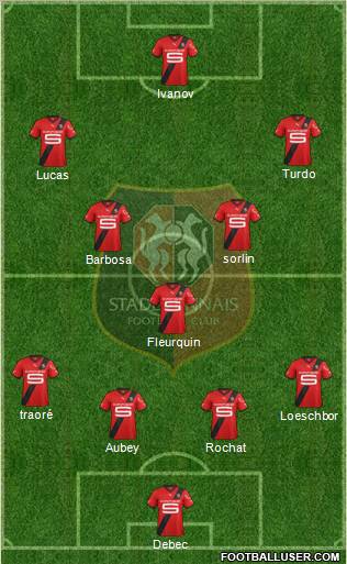 Stade Rennais Football Club Formation 2011