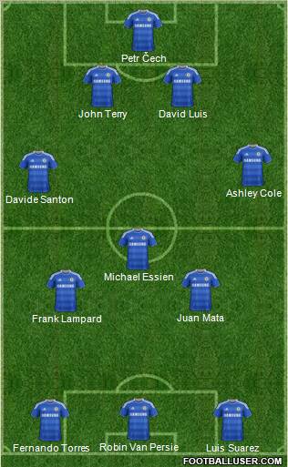 Chelsea Formation 2011