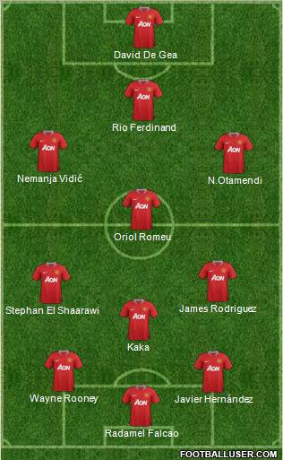 Manchester United Formation 2011