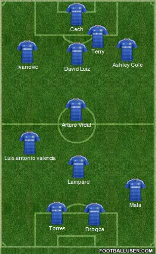 Chelsea Formation 2011