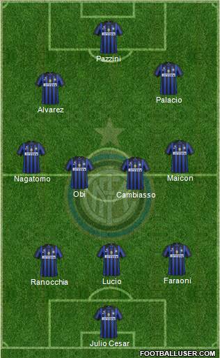 F.C. Internazionale Formation 2011