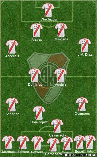River Plate Formation 2011