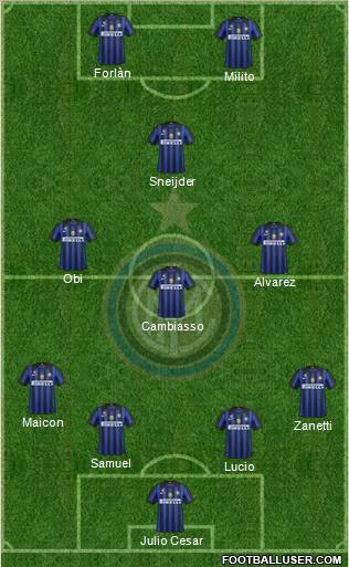 F.C. Internazionale Formation 2011