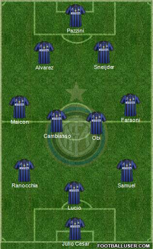 F.C. Internazionale Formation 2011
