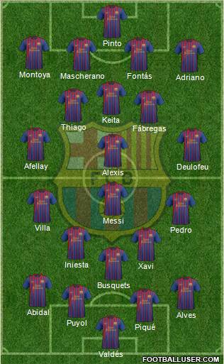 F.C. Barcelona Formation 2011