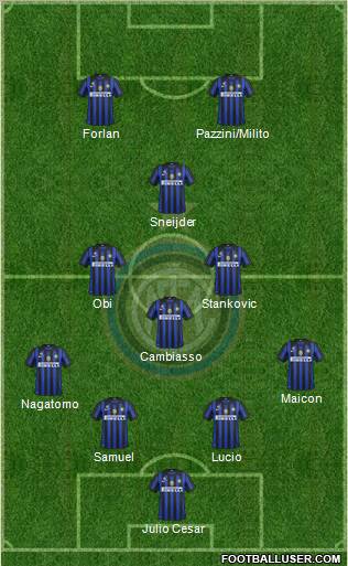 F.C. Internazionale Formation 2011