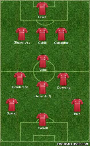 Liverpool Formation 2011