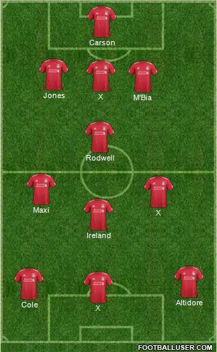 Liverpool Formation 2011