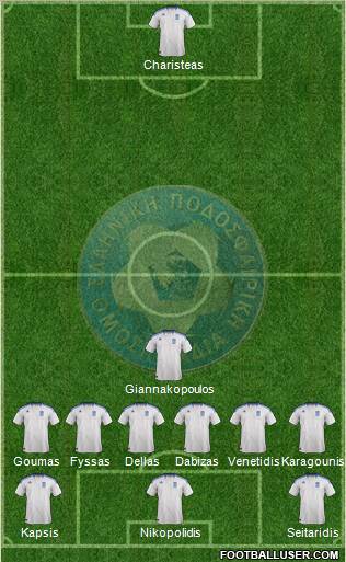Greece Formation 2011