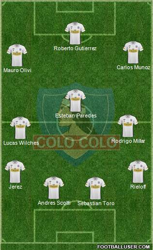 CSD Colo Colo Formation 2011