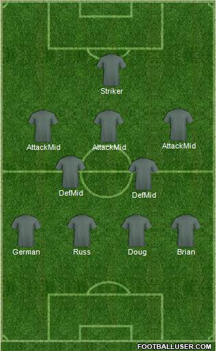 San Jose Earthquakes Formation 2011