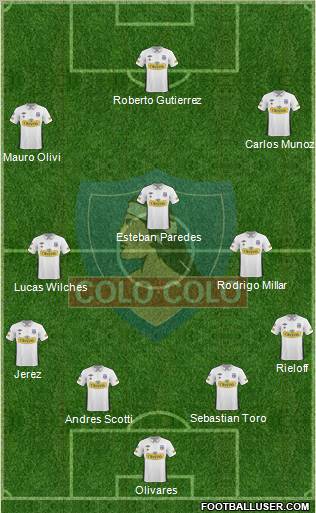 CSD Colo Colo Formation 2011