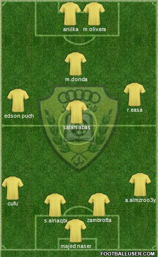 Al-Wasl Formation 2011