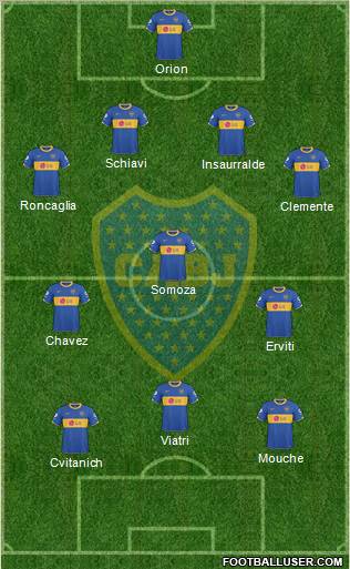 Boca Juniors Formation 2011