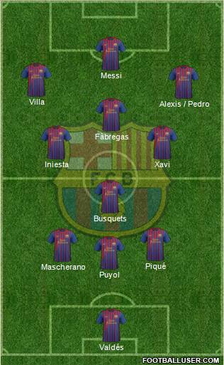 F.C. Barcelona Formation 2011