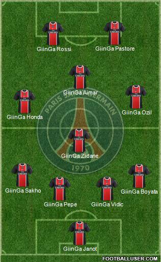 Paris Saint-Germain Formation 2011