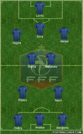 France Formation 2011