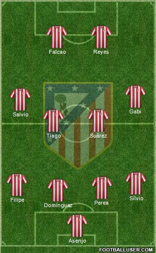 C. Atlético Madrid S.A.D. Formation 2011