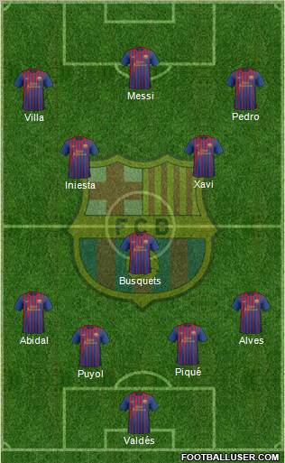 F.C. Barcelona Formation 2011