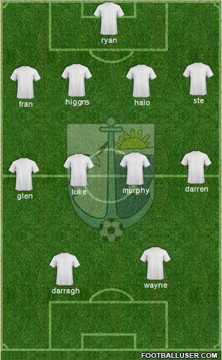 Bellaria Igea Marina Formation 2011