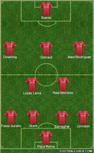 Liverpool Formation 2011