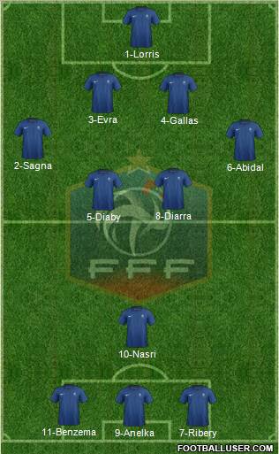 France Formation 2011
