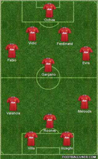 Manchester United Formation 2011