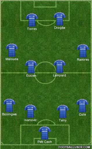 Chelsea Formation 2011