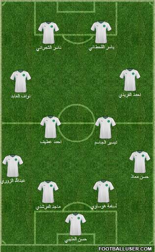 Saudi Arabia football formation