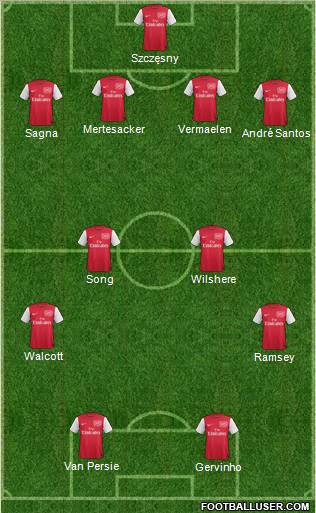 Arsenal Formation 2011