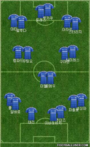Chelsea Formation 2011