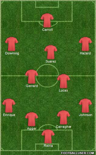 Leicester City Formation 2011