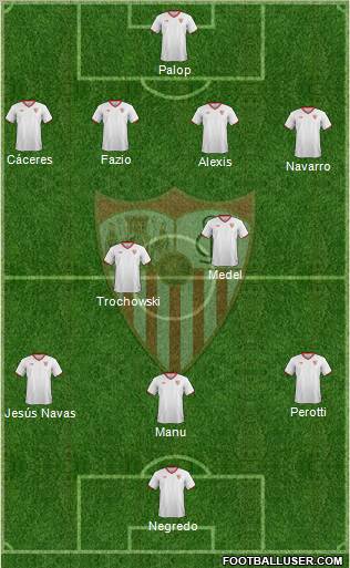 Sevilla F.C., S.A.D. Formation 2011
