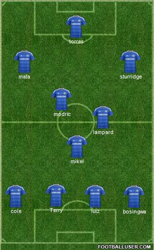 Chelsea Formation 2011