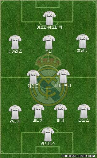 Real Madrid C.F. Formation 2011